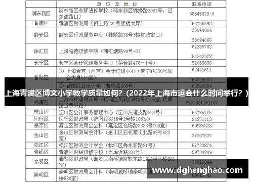 上海青浦区博文小学教学质量如何？(2022年上海市运会什么时间举行？)