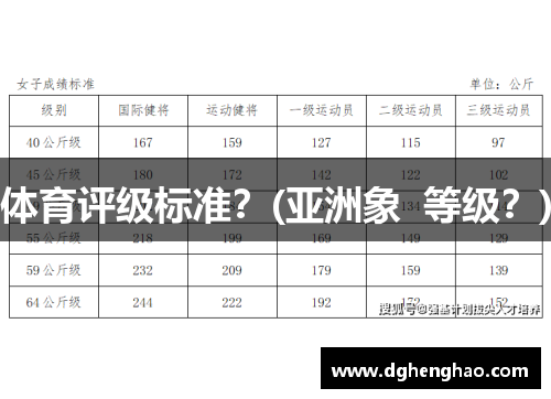 体育评级标准？(亚洲象  等级？)